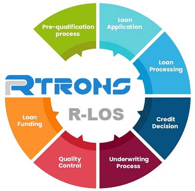 RTRONS LOS SOFTWARES